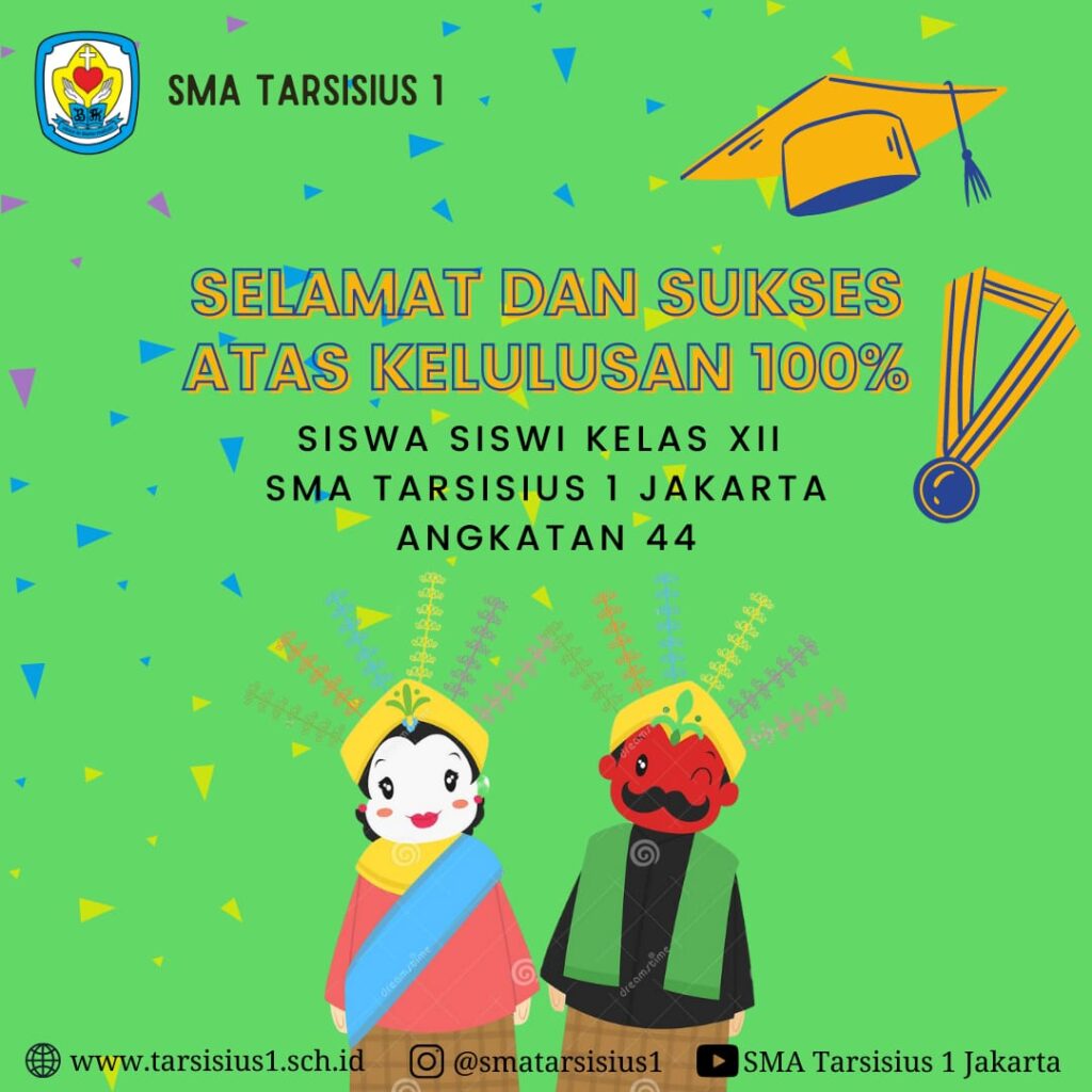 kelulusan sma 2022